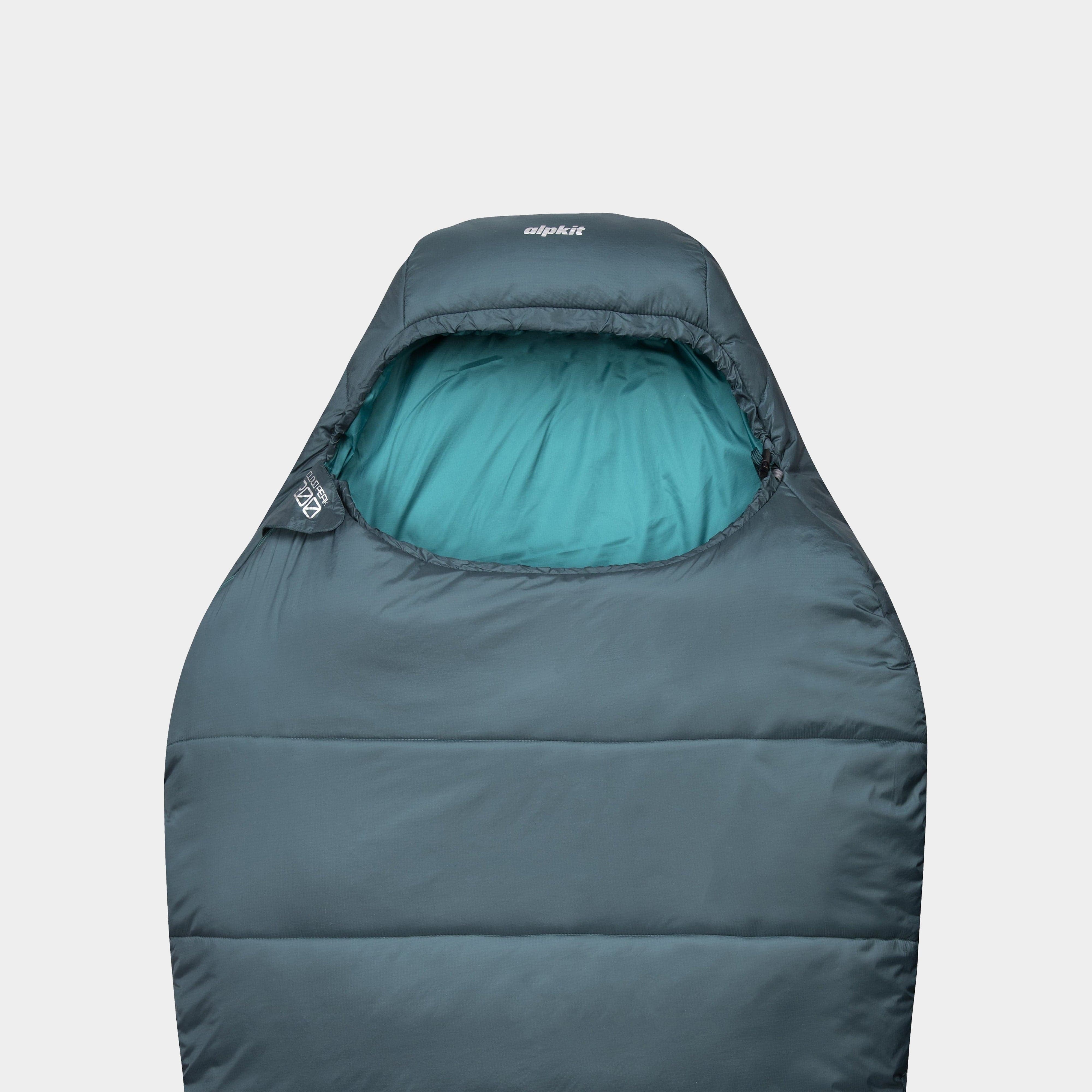 Cloud Peak 200