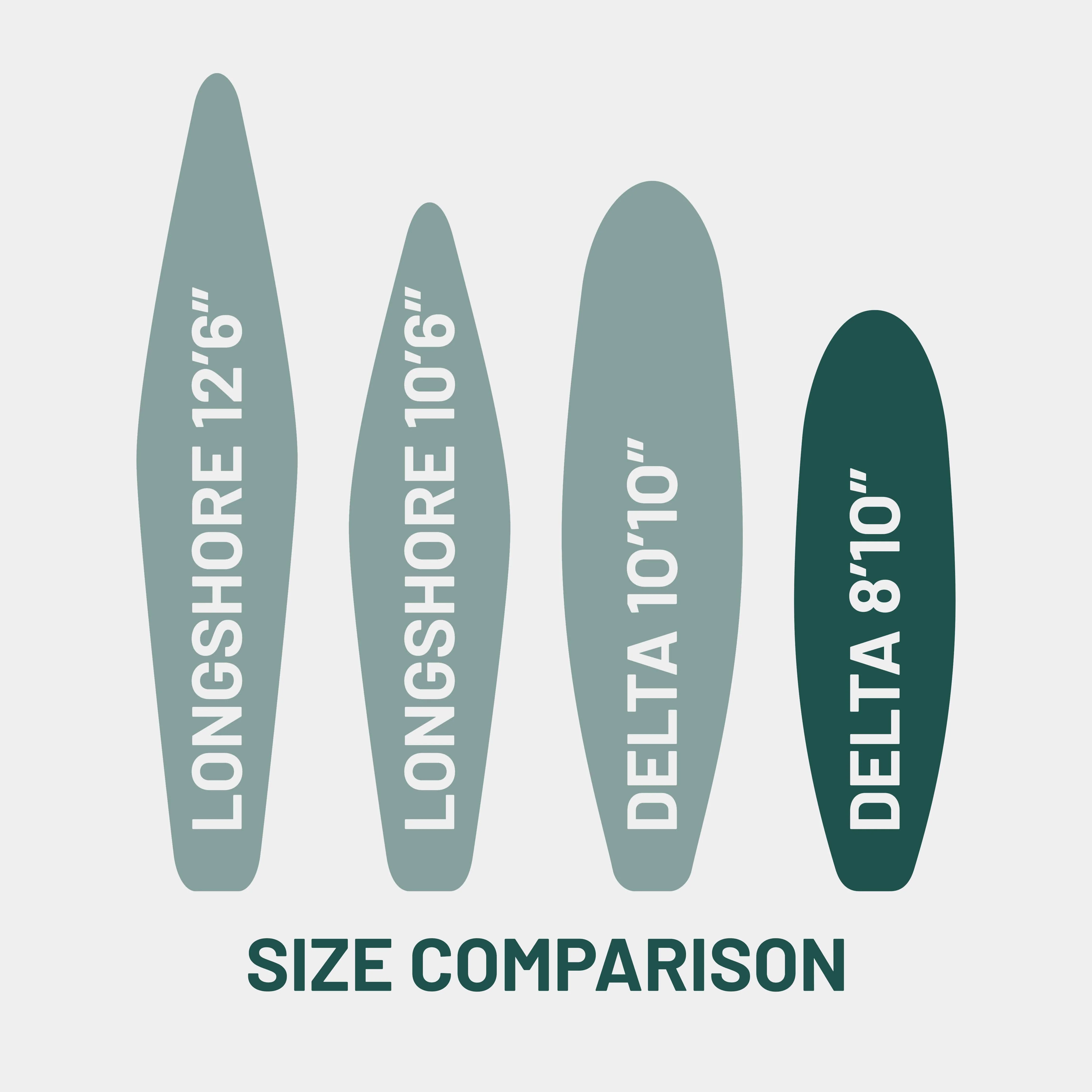 Delta [8'10"] - Image 9