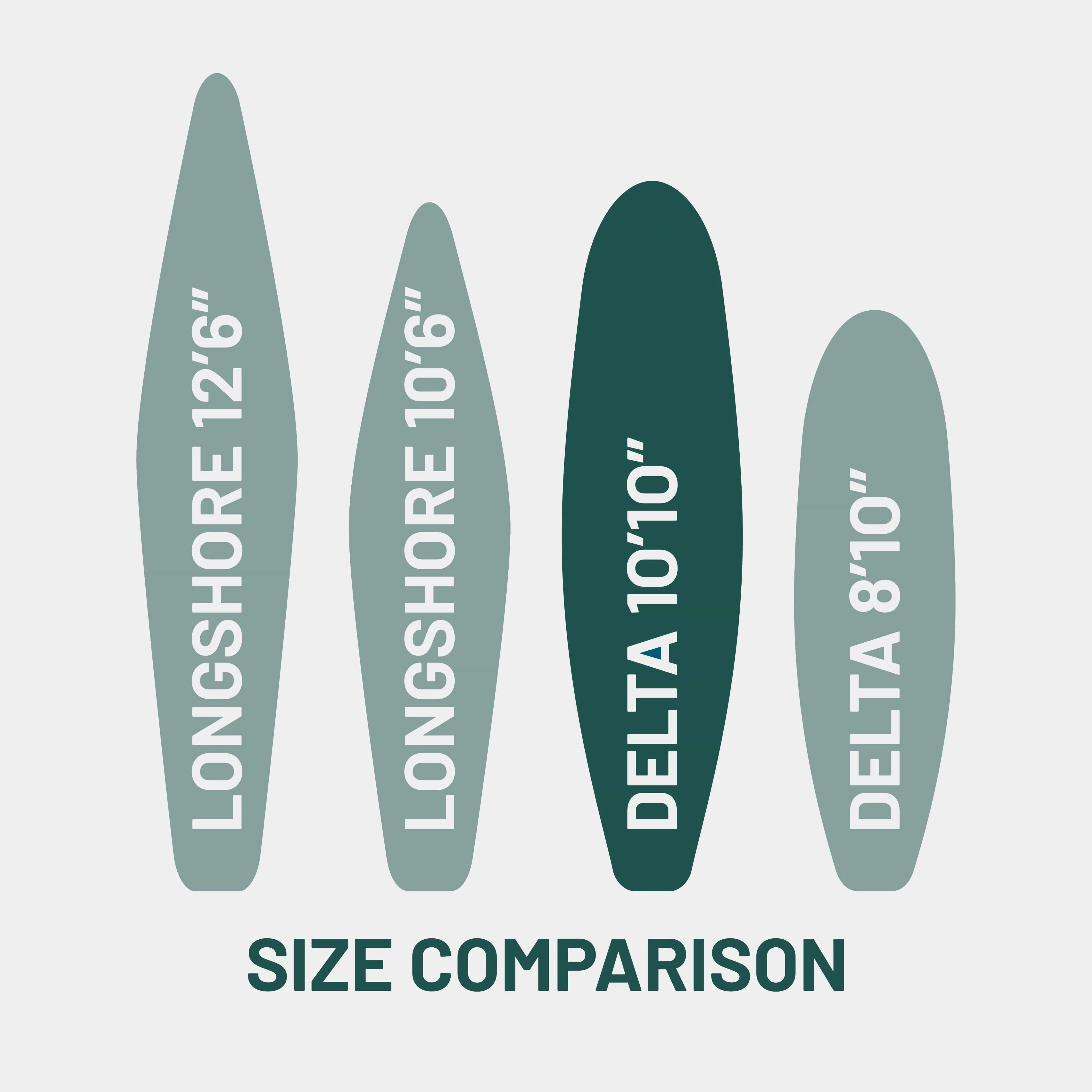 Delta [10'10"] - Image 5