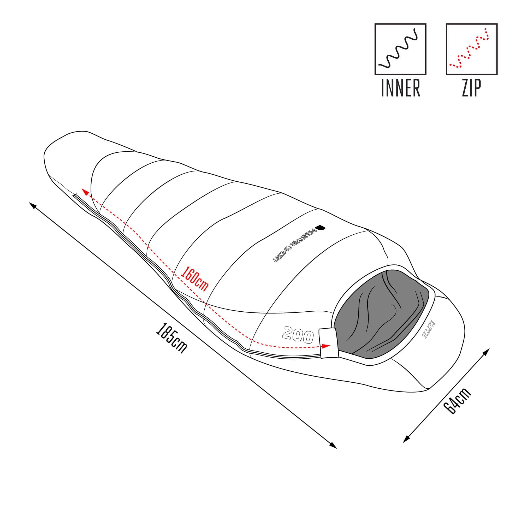 Mountain Ghost 200 - Image 10